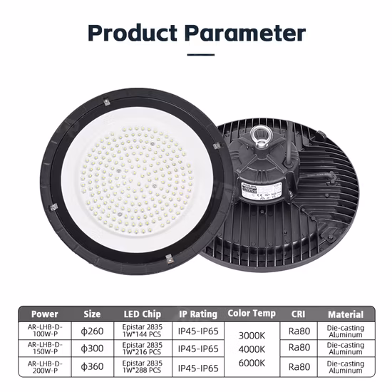 強化された UFO LED ハイベイライト、オプションの人体センサー付き、180LMW、5