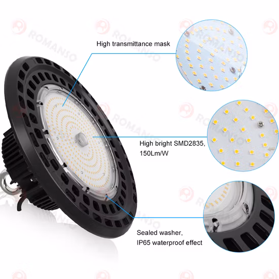 倉庫工場のエコLED UFOハイベイライト 200LMW CB ETL